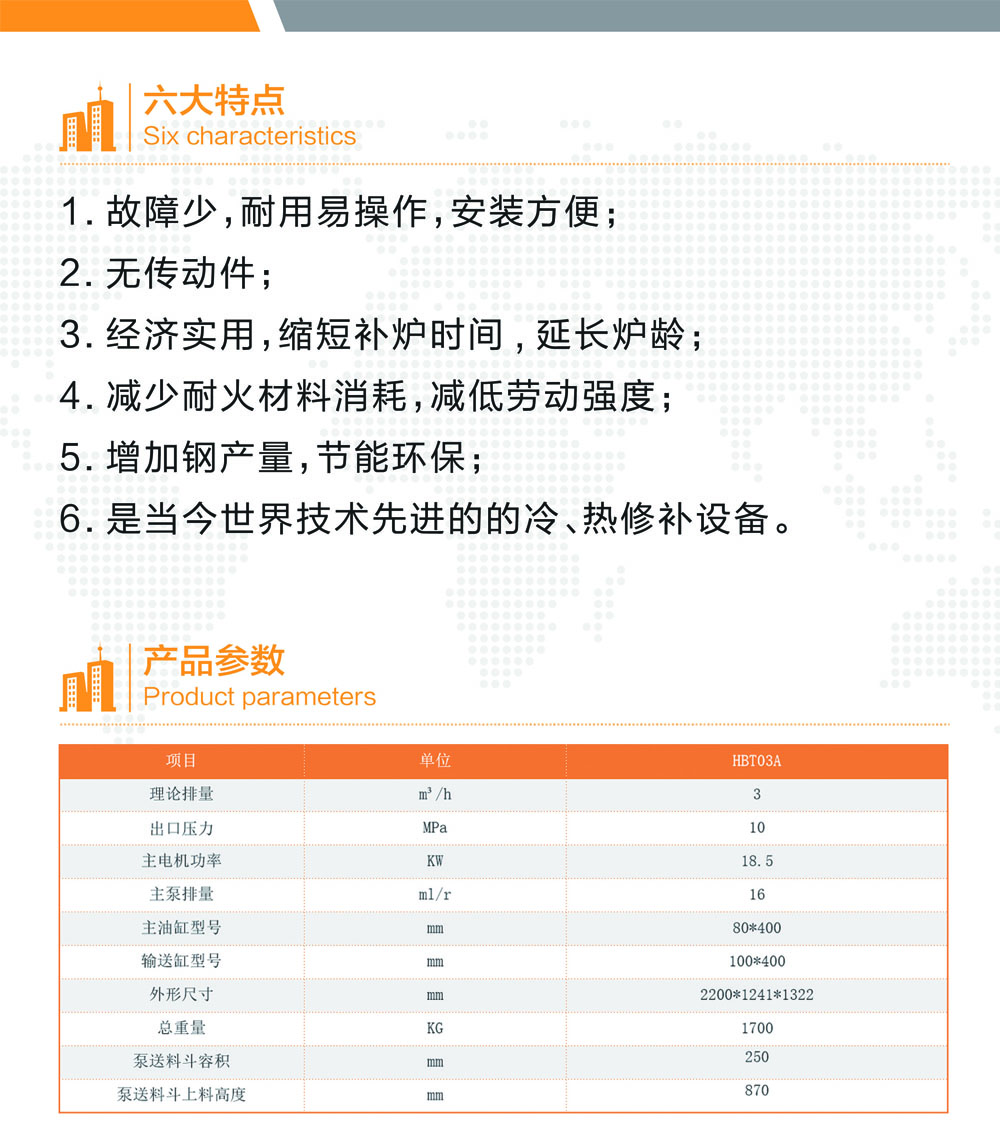 耐火材料鋼包濕法噴補設備參數表